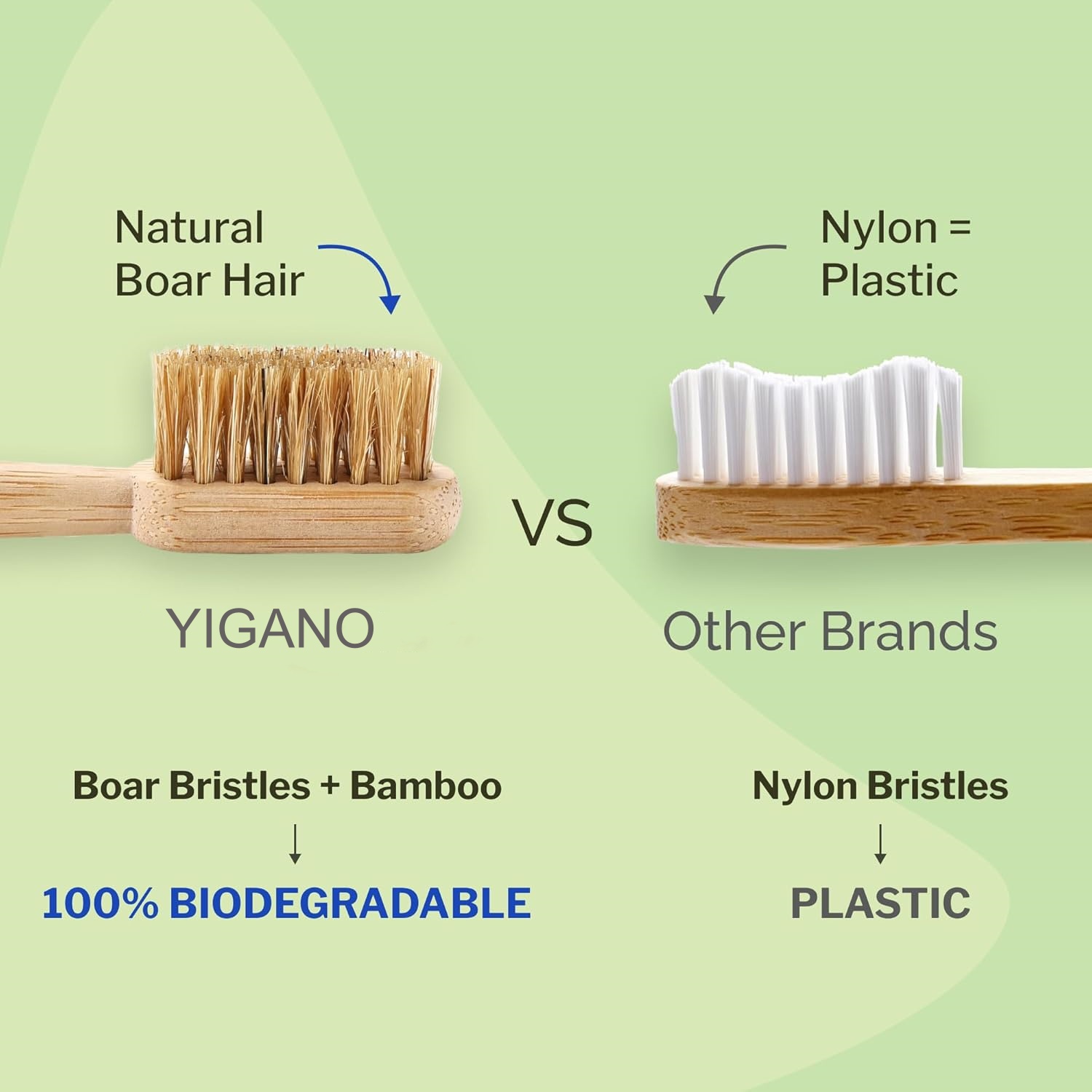 Paquete de 7 cepillos de dient - Bamboo Toothbrush Set reseña y precio